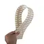 Ruhhy Lade-Organizer Separator Set - 4 Stuks - Maak Uw Lades Overzichtelijk en Georganiseerd