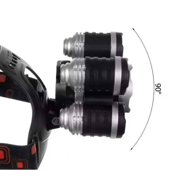 Trizand 5 x LED T6 CREE Hoofdlamp: Perfecte Metgezel voor Avonturiers