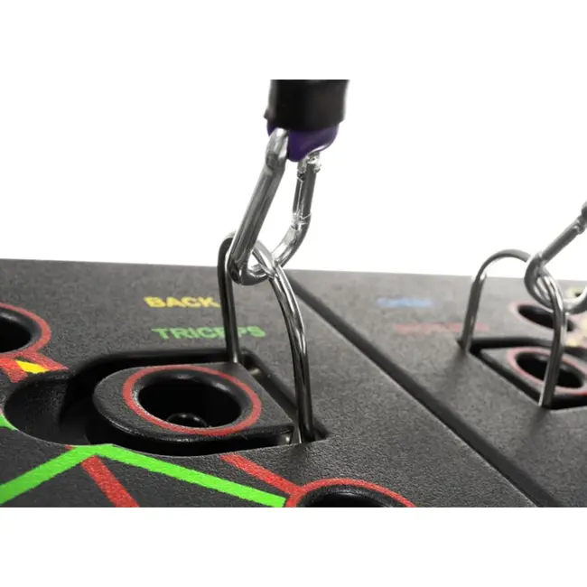 Trizand Fitnessbord: 25-in-1 Multifunctionele Training voor Thuis