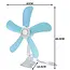 Ruhhy Blade Fan met Clip - 360° Rotatie - Verstelbare Kanteling - 5 Bladen