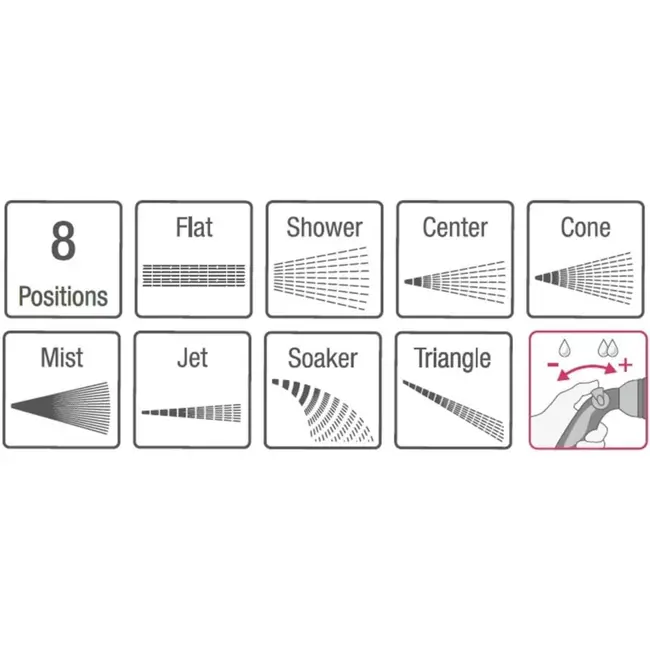 Rehau Complete tuinslangset - 25 meter - 7-standen spuitpistool - oranje