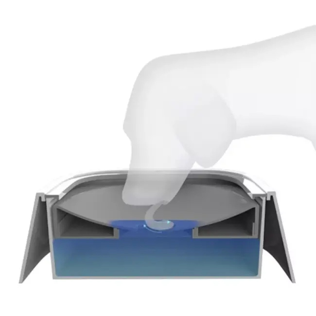 Purlov Waterschaal Huisdieren - Niet-Morsend - 1,5 Liter - Inclusief Siliconen Kom