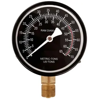 GEKO Krachtmeter voor 50 ton pers - paneelmontage - 75 mm wijzerplaat