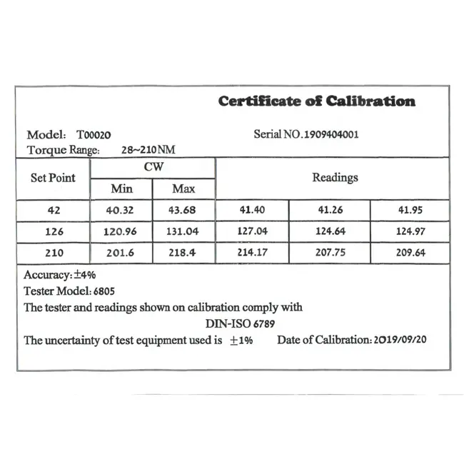Tvardy Professionele momentsleutel - 28-210 Nm - 465 mm - Chroom-Vanadium staal