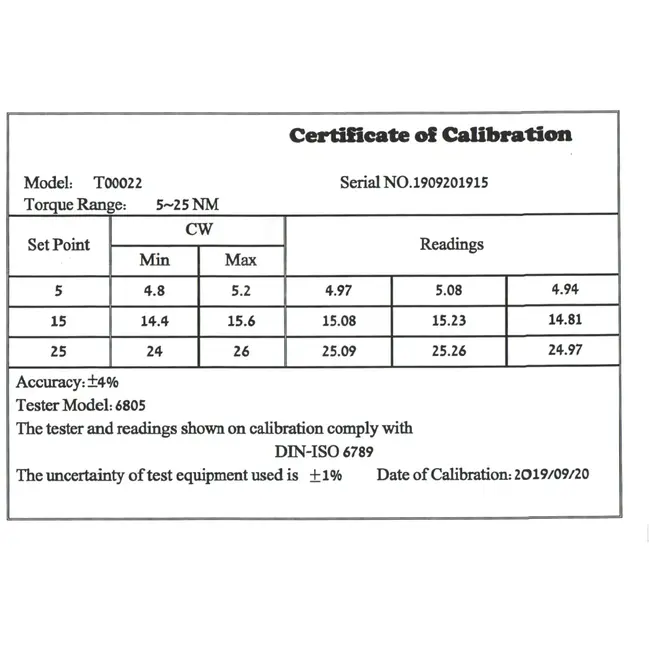 Tvardy Kleine momentsleutel - 5-25 Nm - 270 mm - Chroom-Vanadium staal