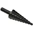 GEKO Stepboor - HSS TiAlN - 4-20 mm - Voor metaal en kunststof