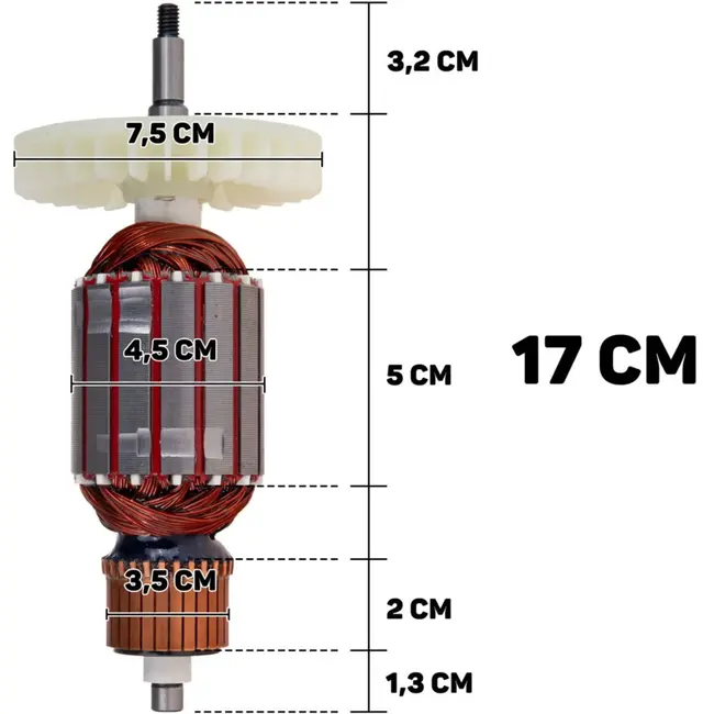 GEKO Rotor - robuust ontwerp - optimale prestaties