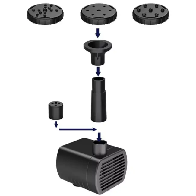 Gardlov Solar Fontein – Energiezuinige Vijverpomp met 4 Sproeikoppen