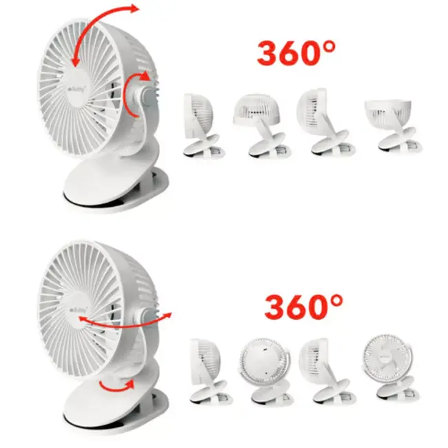 Ruhhy draadloze ventilator wit compact en stil met USB oplaadbare batterij