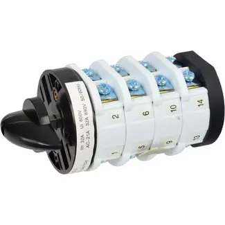 GEKO MIG250 Schakelaar - 2-positie Rocker - 16A 250V - Rood Verlicht