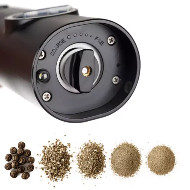 Ruhhy Elektrische Peper- en Zoutmolen Set – LED & Instelbaar