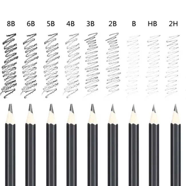 Maaleo Tekenset 29-delig – Schetsen & Houtskool in Etui