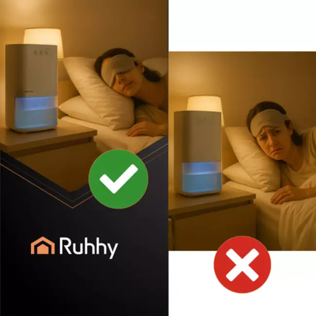 Ruhhy luchtontvochtiger wit – 380 ml/dag, 1,4 L tank met timer en LED‑licht