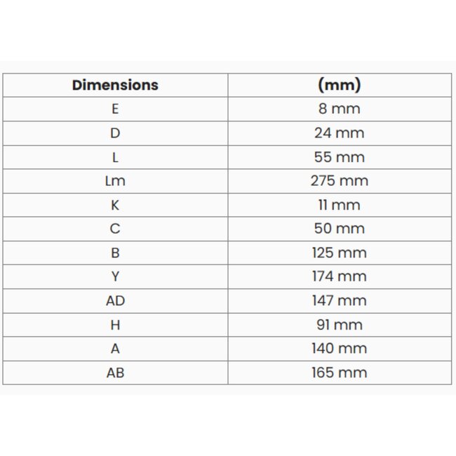 GEKO Enfasemotor - 1.5 kW - 230V - IP44 - 2800 rpm