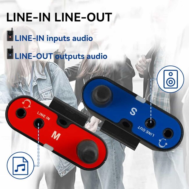 Retekess Draadloze rondleidingszender - kunststof - 12 kanalen, dempfunctie, bereik 250 m - zwart - tweerichtingscommunicatie