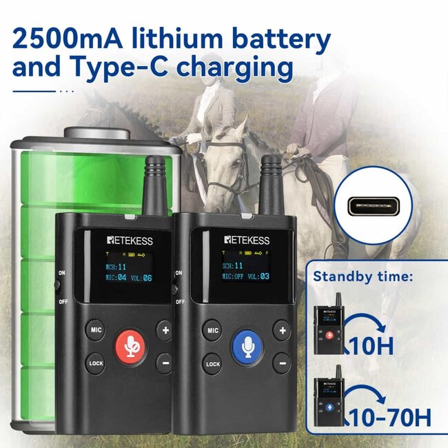 Retekess Draadloze rondleidingszender - kunststof - 12 kanalen, dempfunctie, bereik 250 m - zwart - tweerichtingscommunicatie