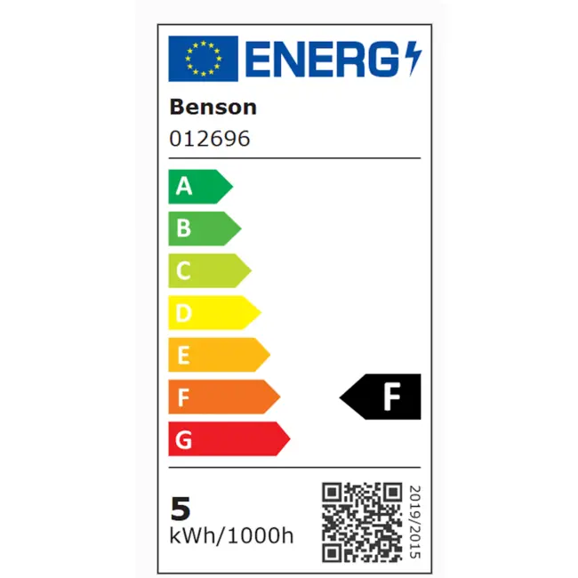 Benson Dubbele LED wandlamp - Solar - PIR sensor - IP65 - 2400 mAh - 3.7 Volt
