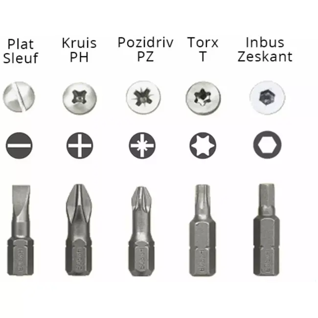 Benson Pozidrive schroevendraaier - ergonomische grip - magnetische punt - 38 mm - oranje/zwart