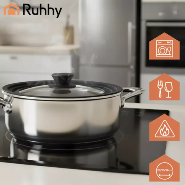 Ruhhy 3-in-1 glazen deksel met siliconen rand geschikt voor pannen van 28 30 32 cm