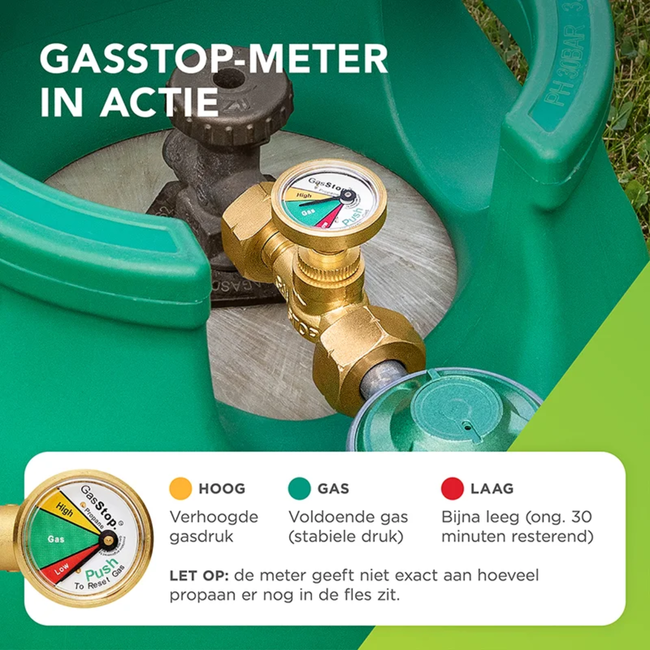 GasStop automatische noodstopklep met lektester en gasniveau-indicator - 6 stuks in display box
