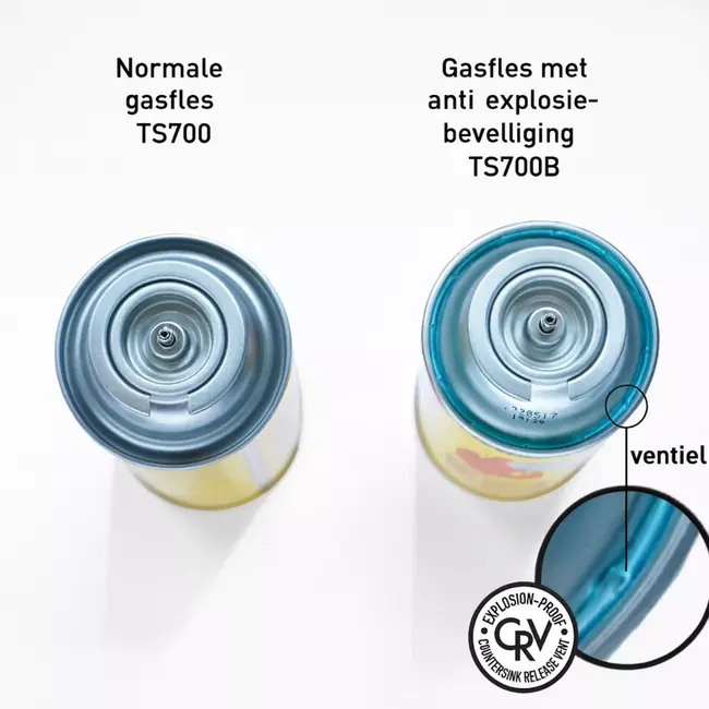 TIROSS Grote omdoos met 28 CRV gascartouches voor campingkooktoestel en noodpakket, explosieveilig volgens Europese EN417 norm