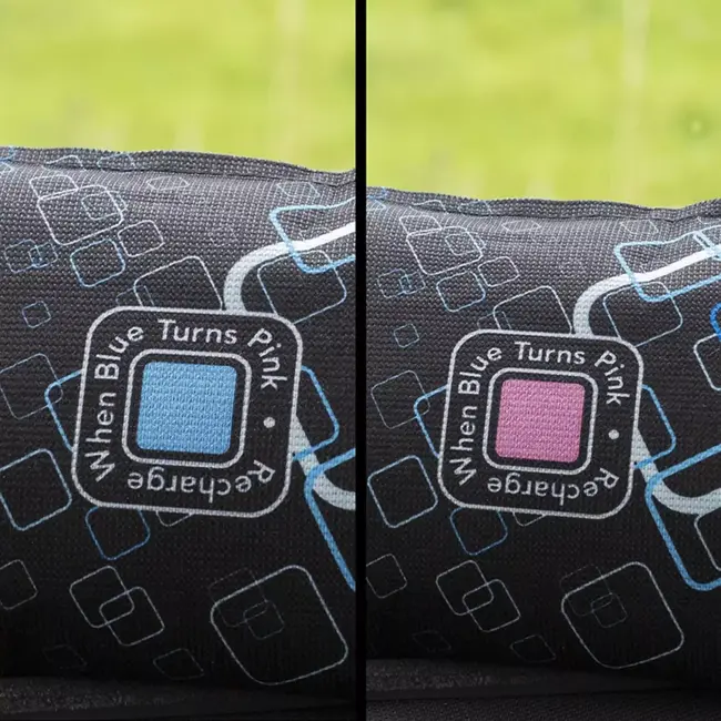 ProPlus Herbruikbare luchtontvochtiger 700 g met silicagel indicator voor droge lucht in auto camper en caravan