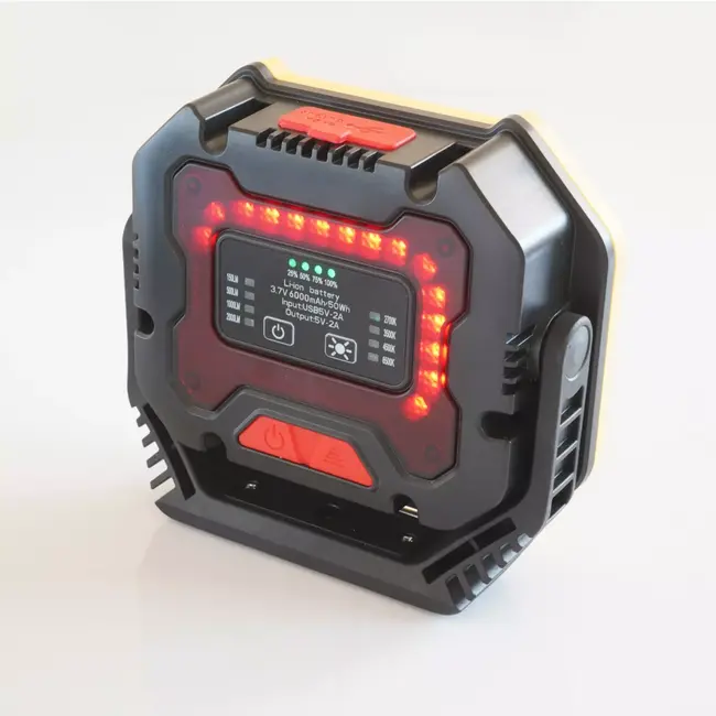 TIROSS Oplaadbare werklamp 2000 lumen met instelbare lichtkleur, magneetvoet en noodsignaal