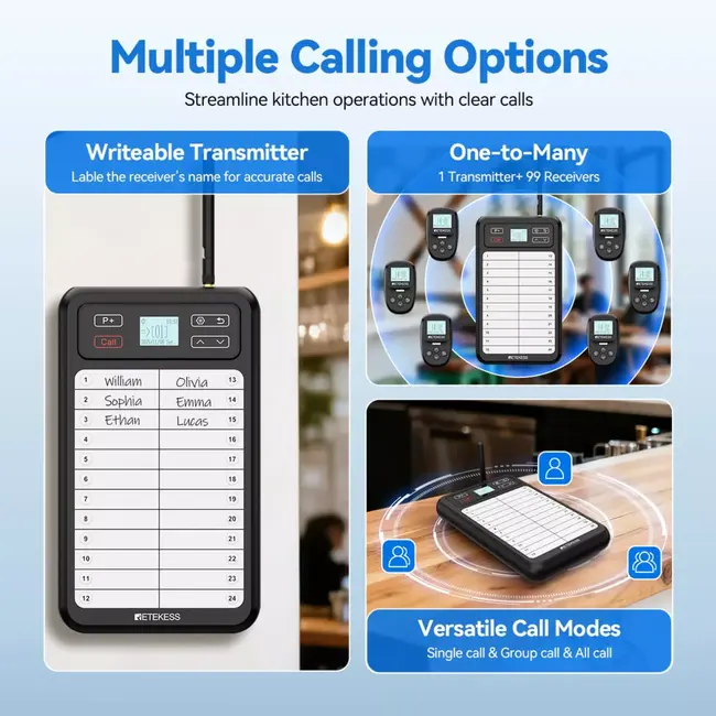 Retekess TD037 Restaurant pager systeem voor keuken en personeel tot 99 ontvangers