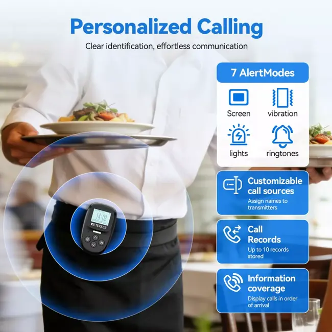 Retekess TD037 Restaurant pager systeem voor keuken en personeel tot 99 ontvangers