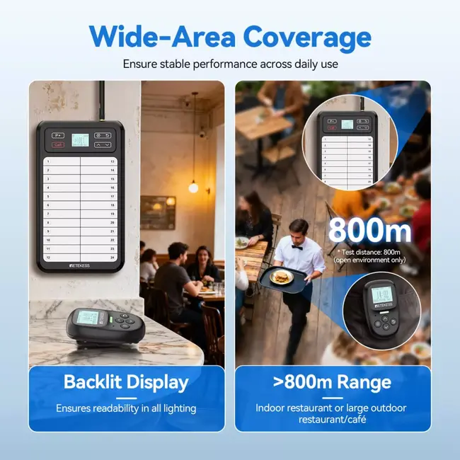 Retekess TD037 Restaurant pager systeem voor keuken en personeel tot 99 ontvangers