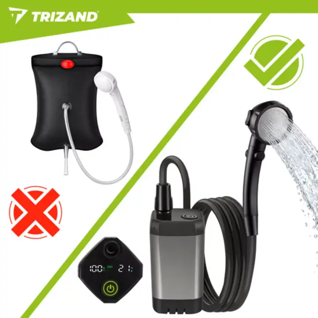 Trizand Mobiele douche met pomp 6000 mAh en 2 m slang voor kamperen en sport