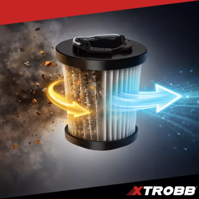 Xtrobb wasbaar HEPA-filter – set van 2 stuks – 4,5 × 4,5 cm – polypropyleen – voor Xtrobb ProVac 24263