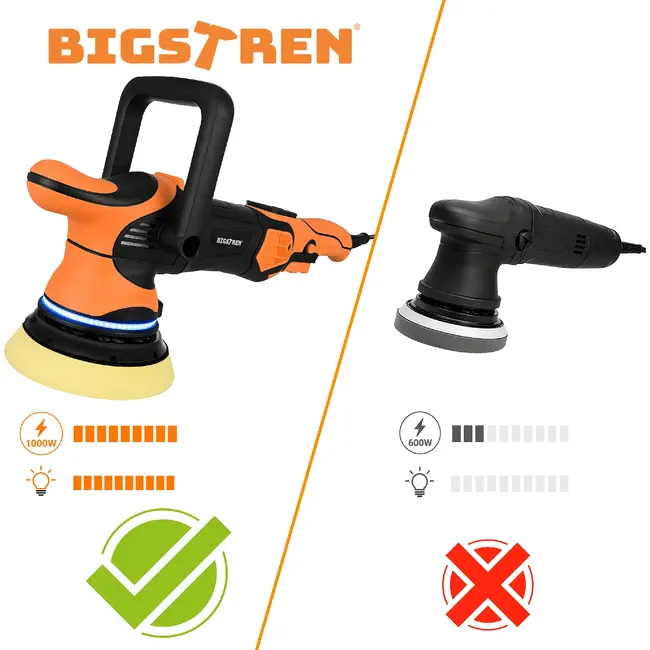 Bigstren Excentrische autopolijstmachine 1000 W met 125 mm steunschijf, 15 mm uitslag en 8 m kabel