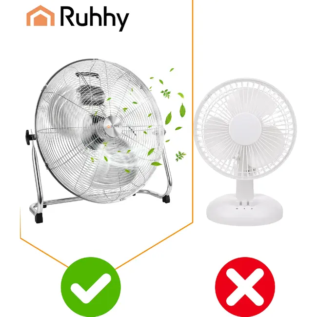 Ruhhy Vloerventilator 50 cm 130 W met aluminium bladen 3 snelheden kogellagers en stevige basis voor droge ruimtes