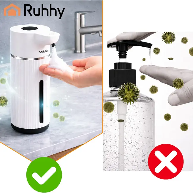 Ruhhy Automatische zeepdispenser 420 ml wit met 4 doseerniveaus, sensor en USB-C opladen