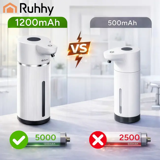 Ruhhy Automatische zeepdispenser 420 ml wit met 4 doseerniveaus, sensor en USB-C opladen