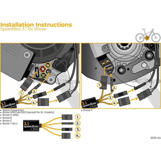 Speedbox E-bike tuning kit voor Brose S-MAG, S, T, C en SRAM Powertrain by Brose 25 naar 50 km/u wit