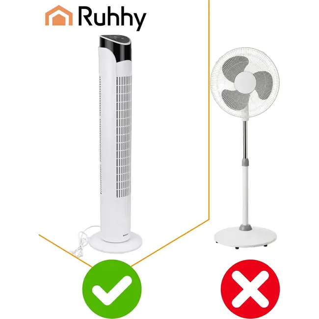 Ruhhy Kolomventilator wit 83 cm met timer, LED-display, oscillatie en 3 standen