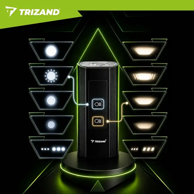 Trizand LED fietslamp 1300 lumen met achterlicht, powerbank en 13 standen voor de fiets