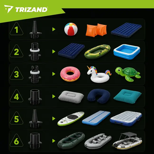 Trizand Elektrische SUP pomp 12 V zwart met 20 PSI, 6 opzetstukken, 70 cm slang en 240 cm kabel voor SUP en kajak