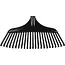Talen Tools Bladhark Kunststof - 42 cm - Zonder Steel