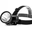 TIROSS Compacte oplaadbare hoofdlamp met 1W LED en verstelbare band - 1200mAh accu - USB-C