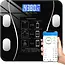 Ruhhy Analytische Badkamerweegschaal LCD - Volg Uw Gezondheid Precies - Max 180 kg