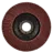 Lamellenschijven (Type 29 Conisch)