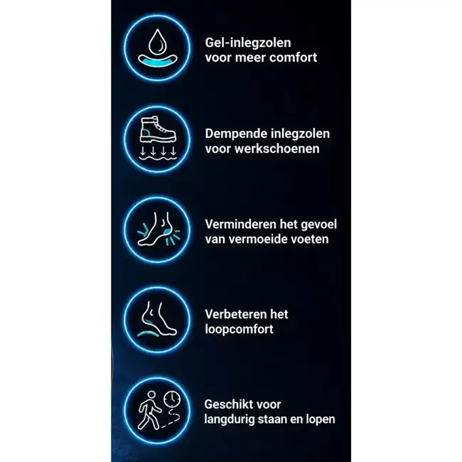 Isomedix Gel-inlegzolen maat 42-46 met TPE-gel, schokdemping en voetboogondersteuning, op maat te knippen per paar