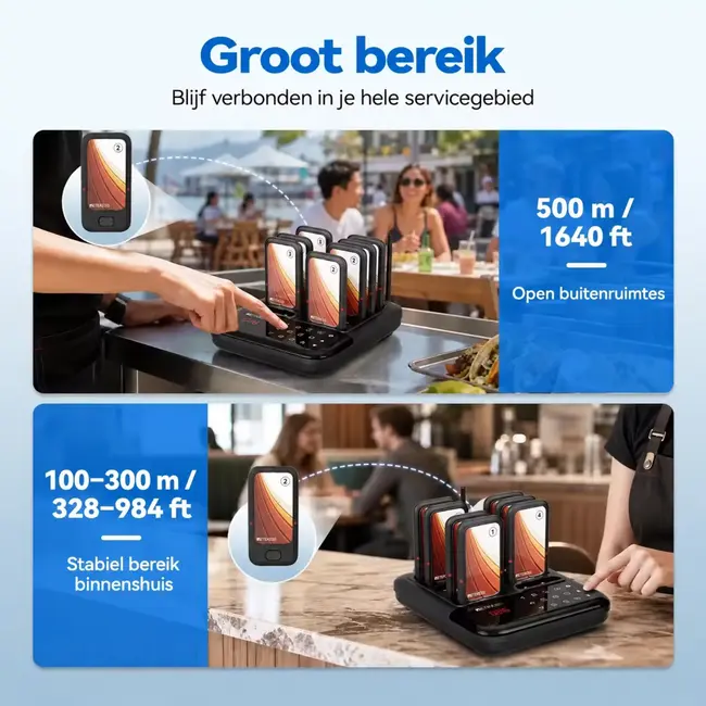 Retekess TD173S Oproepsysteem met 10 pagers, 500 m buitenbereik en 7 instelbare oproepmodi