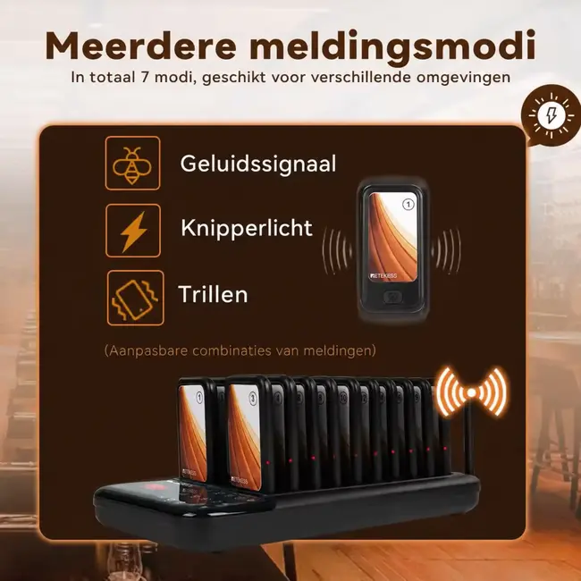Retekess TD173P Oproepsysteem met 30 pagers, 800 m buitenbereik en 7 instelbare oproepmodi