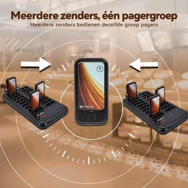 Retekess TD173P Oproepsysteem met 30 pagers, 800 m buitenbereik en 7 instelbare oproepmodi