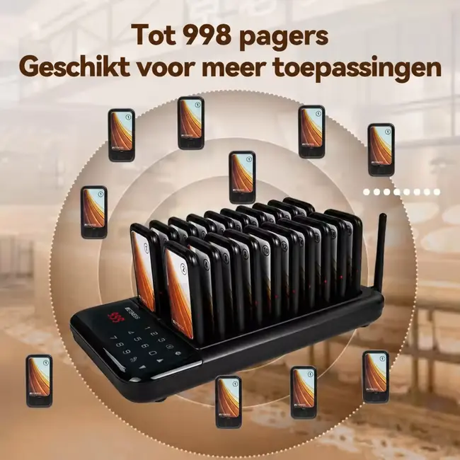 Retekess TD173P Oproepsysteem met 30 pagers, 800 m buitenbereik en 7 instelbare oproepmodi