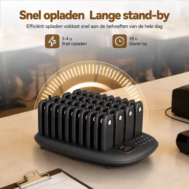 Retekess Restaurant oproepsysteem TD175M met 40 pagers, 7 meldstanden en magnetisch laadstation voor horeca